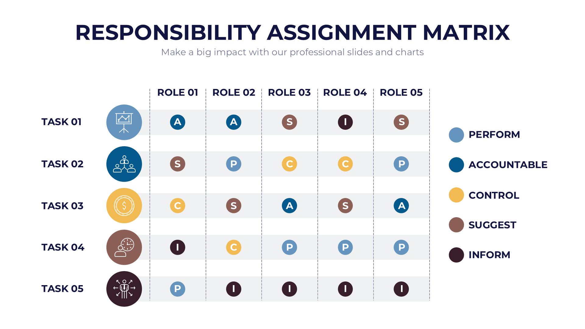 Responsibility Assignment Matrix slide 8